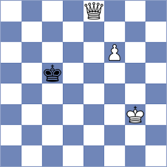Suleymanov - Hristodorescu (Chess.com INT, 2020)