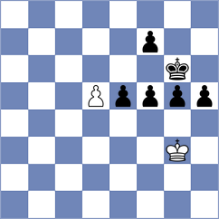 Golubovic - Maglioni (chess.com INT, 2025)