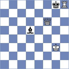 Fathy - Zenelaj (chess.com INT, 2023)