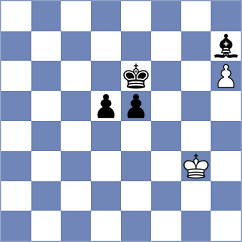 Fule - Melian (chess.com INT, 2023)