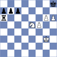 Vivaan Vishal Shah - Tyurin (Pozarevac SRB, 2025)