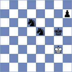 Ratkovic - Kollars (Chess.com INT, 2018)