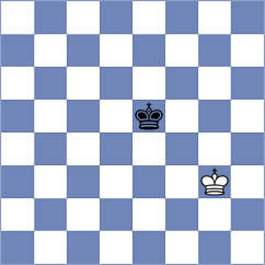 Gimenez Aguirre - Mikaelyan (chess.com INT, 2023)