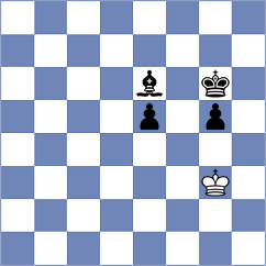 Cevizci - Shapiro (chess.com INT, 2025)