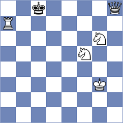 Velichkina - Md. Raja (lichess.org INT, 2022)
