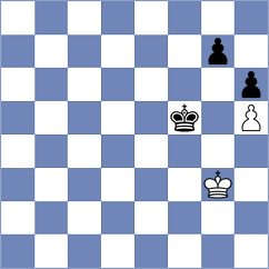 Shtivelband - Valle Luis (chess.com INT, 2024)