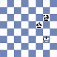 Maltsevskaya - Timmermans (chess.com INT, 2023)