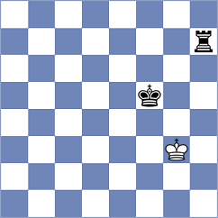 Shuvalov - Sakorenko (Chess.com INT, 2020)