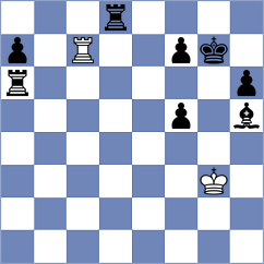 Alshammari - Alazmi (Chess.com INT, 2021)
