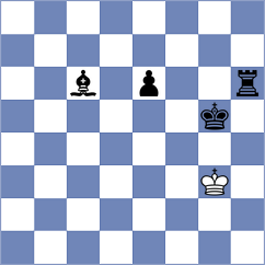 Harshal - Mihajlov (chess.com INT, 2022)