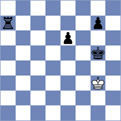 Khadour - Marynychenko (chess.com INT, 2025)