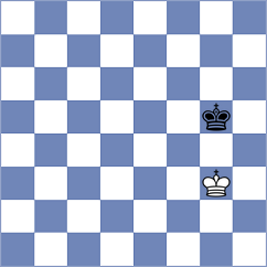 Romero Arzuaga - Aradhya (chess.com INT, 2023)