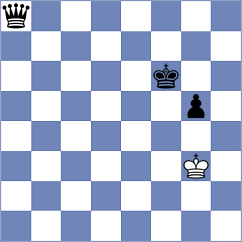 Sivakumar - Nguyen (chess.com INT, 2022)