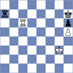Porthor - Muhammed (Chess.com INT, 2021)