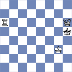 Zeneli - Martinez Ramirez (chess.com INT, 2024)