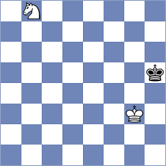 Ynojosa Aponte - Nyzhnyk (Chess.com INT, 2017)