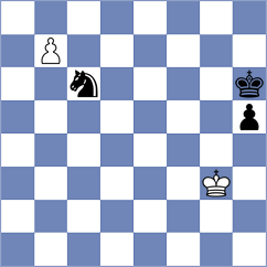 Gascon del Nogal - Zeynalli (Chess.com INT, 2018)