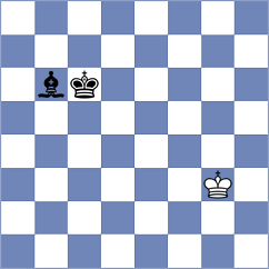 Zieba - Domin (chess.com INT, 2025)