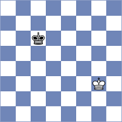 Rakhmatullaev - Alonso Rosell (chess.com INT, 2024)