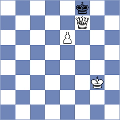 Sozoranga Barahona - Atiencia Merino (Chess.com INT, 2020)