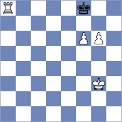 Ghayourifar - Shabani (Chess.com INT, 2021)