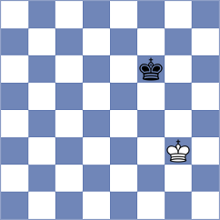 Czerwonski - Goncharov (chess.com INT, 2024)