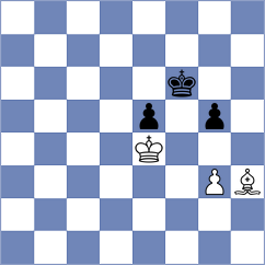 Otdelnov - Shokirjonova (chess.com INT, 2025)