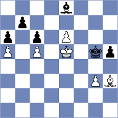 Sasikiran - Pakhomov (chess.com INT, 2021)