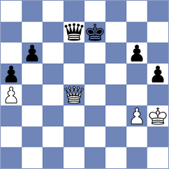 Domin - Ibarra Jerez (chess.com INT, 2024)