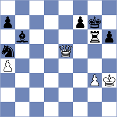 Stankovic - Gabriel (chess.com INT, 2024)