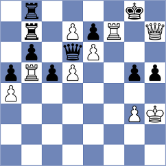 Burmakin - Derige Kane (chess.com INT, 2025)