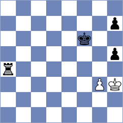 Milchev - Christiansen (chess.com INT, 2025)