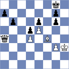 Fernandez Garcia - Hernandez Tellez (Benalmadena ESP, 2023)