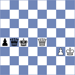 Haitin - Sharifov (chess.com INT, 2022)