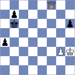 Tologontegin - Gomez Falagan (chess.com INT, 2024)