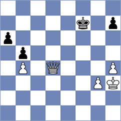 Mata Gonzalez - Grot (chess.com INT, 2025)