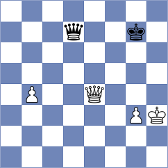 Yagupov - Salonen (chess.com INT, 2023)