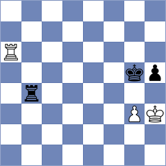 Kyaw - Aalto (chess.com INT, 2024)
