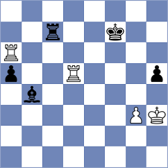 Danielian - Sankalp (Chess.com INT, 2020)