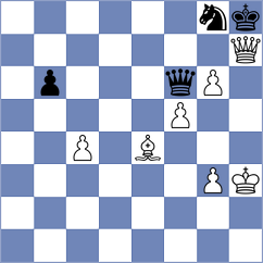 Shubhi Gupta - Sriniaiyer (chess.com INT, 2024)