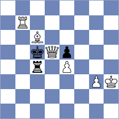 Burmakin - Wagner (chess.com INT, 2024)