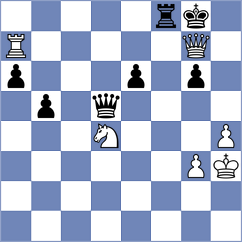 Montes Orozco - Souleidis (chess.com INT, 2024)