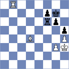 Djurkovic - Heifez (Aschach, 1995)