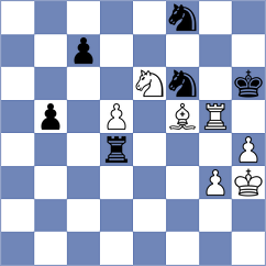 Lu - Arenas (San Jose CA USA, 2024)