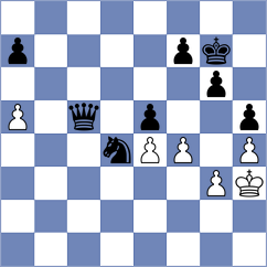 Horcajuelo Rocamora - Lagumina (chess.com INT, 2022)