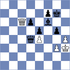 Ram - Jimenez Salas (FIDE Online Arena INT, 2024)