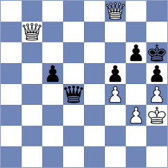 Veloso - Kandil (chess.com INT, 2024)