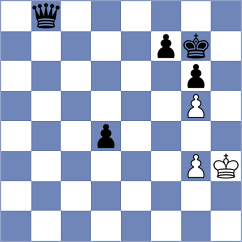 Monpeurt - Urbani (chess.com INT, 2024)
