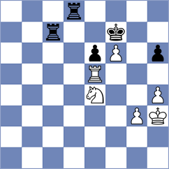 Ghasi - Lalic (Chess.com INT, 2017)