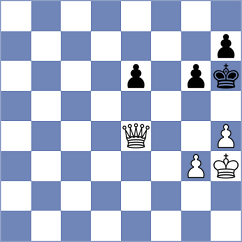 Dyulgerov - Chen (chess.com INT, 2025)